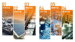 【CeMAT展綜述稿】邁步智能物流，超越行之所及丨海康機器人在CeMAT展上眾智齊聚，大放異彩！202310242464