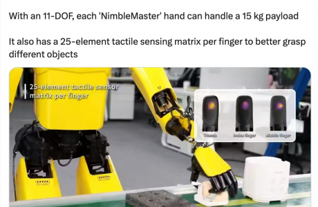 “風口”還是“泡沫”？這家特斯拉平替人形機器人給出“中國答案”